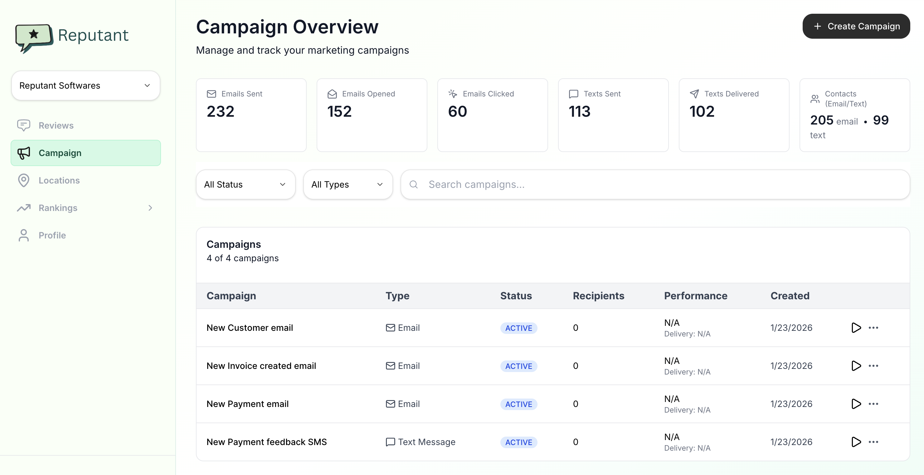 Reputant — campaign overview dashboard