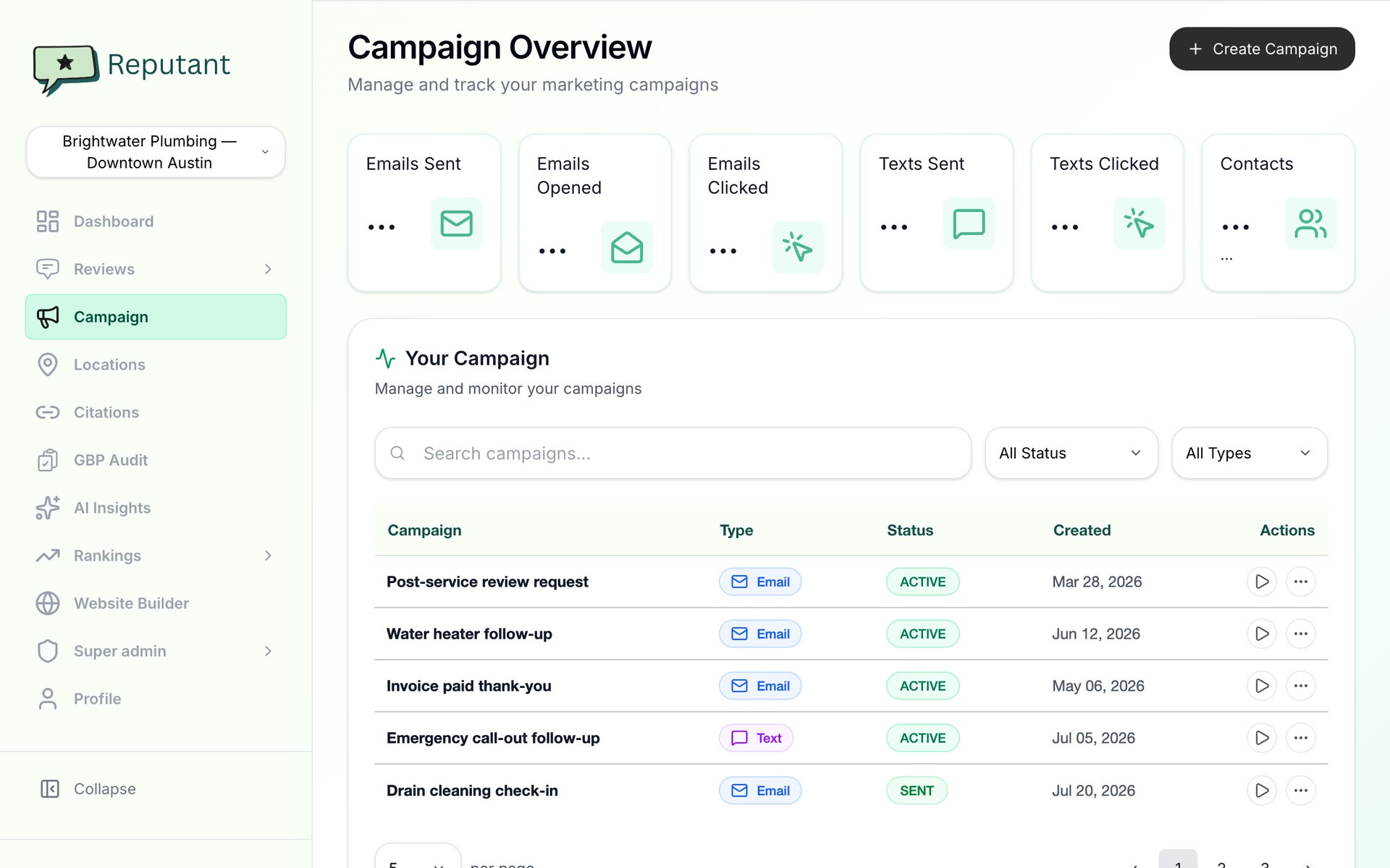 Sample: campaign dashboard