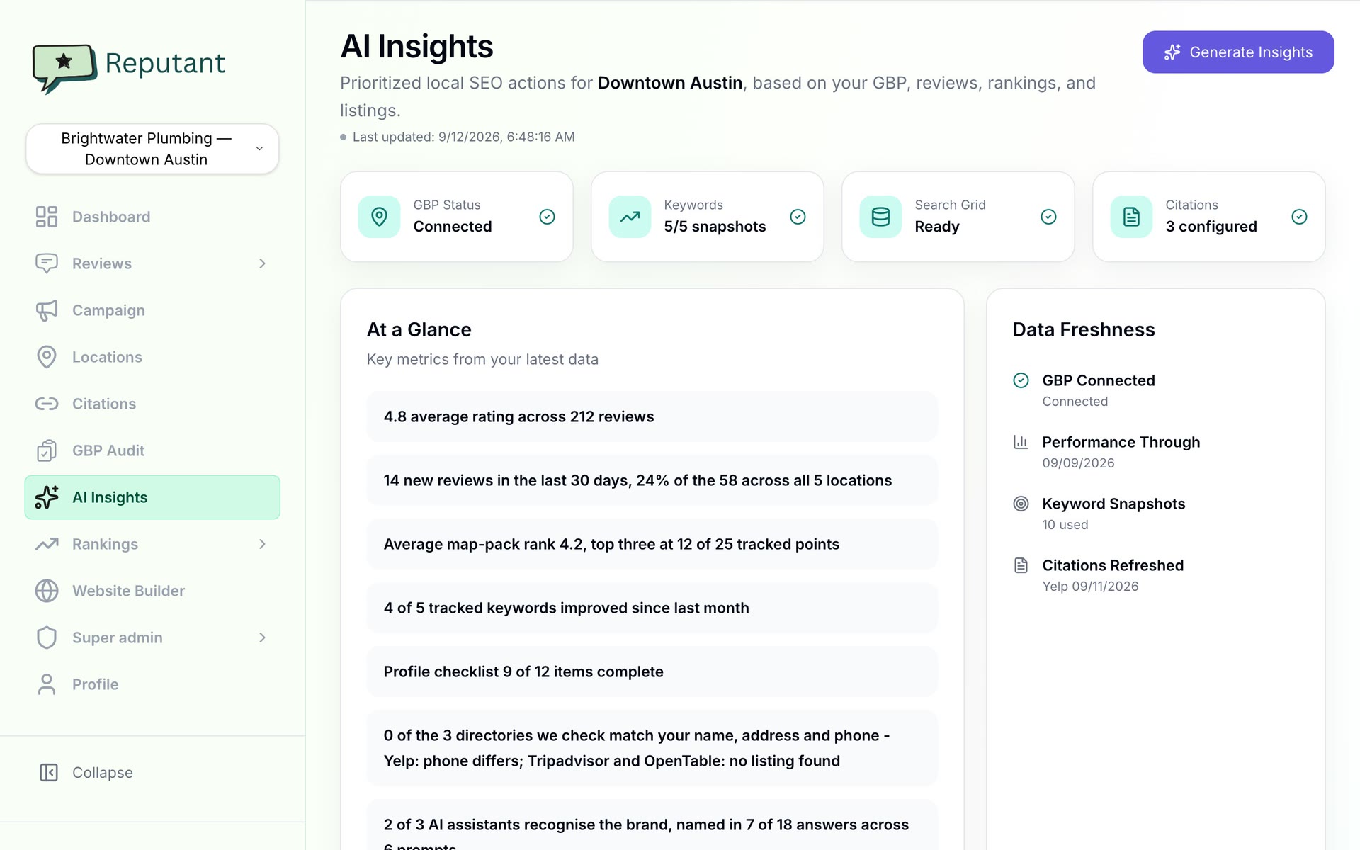 Sample: the data behind each insight